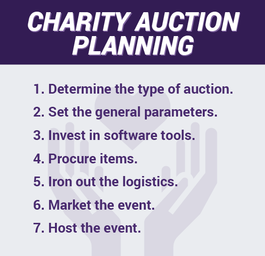 Ultimate Guide to Organising a Successful Charity Auction