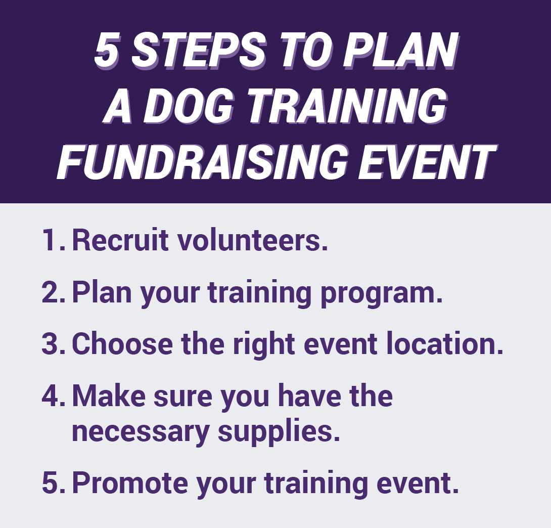 Dog Training Event Fundraiser - Best Fundraising Ideas