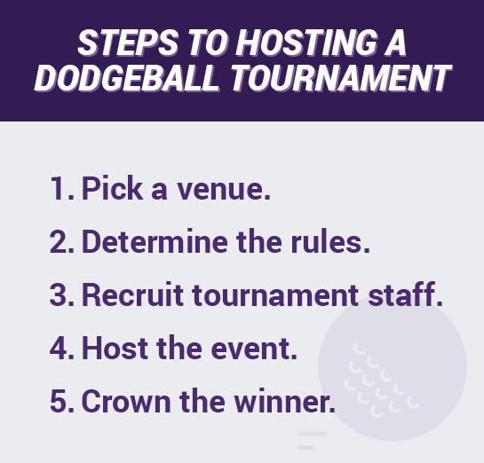 dodgeball rules