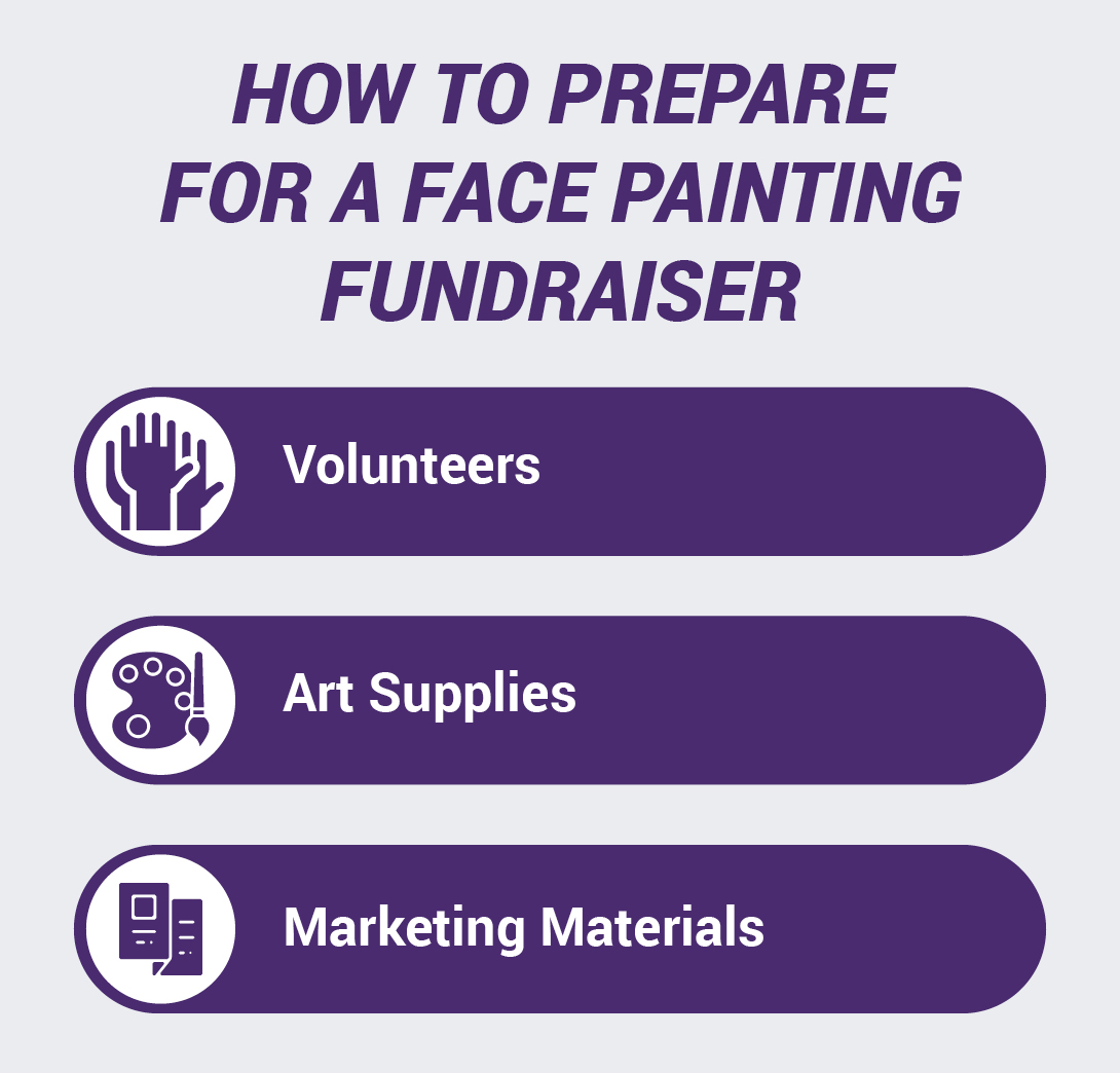 Face Painting Fundraiser - Best Fundraising Ideas